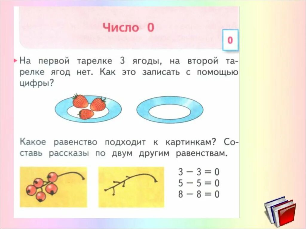 Число 0 цифра 0. Урок по теме число и цифра ноль 1 класс. Число и цифра 0 конспект урока 1 класс. Задания с цифрой 0 для 1 класса. Сложение с числом 0