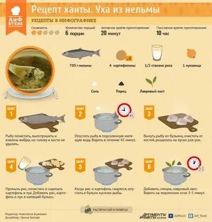 Сколько картошки в уху