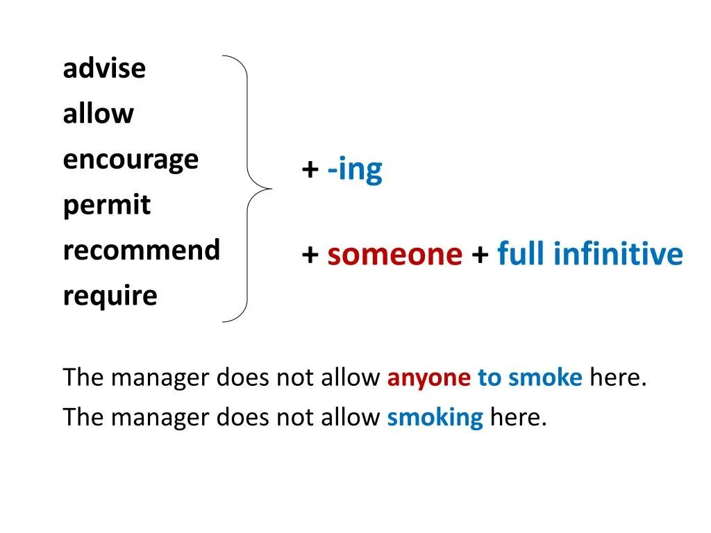 Recommend герундий или инфинитив. Allow с инфинитивом и герундием. Allow to or ing. Инфинитив ing и to.