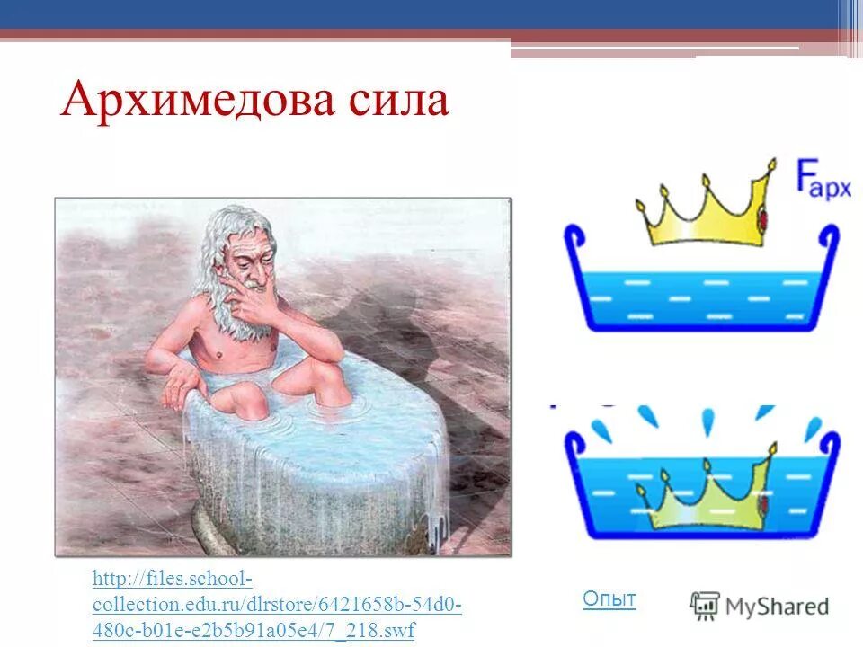 Что дает сила древнего. Подарок от первобытным людей духам и юогам. Что дал древним людям огонь. Религия древнего человека. История навигации и мореплавания.