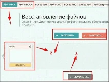 Перевести на русский язык pdf файл
