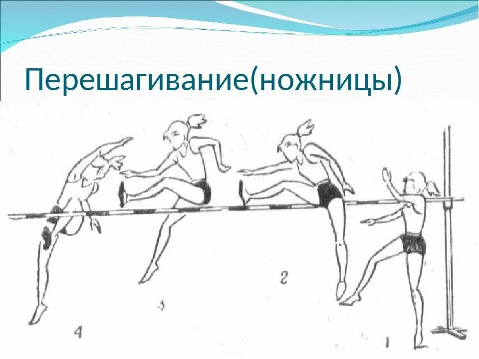 Прыжки в высоту с разбега перешагивание. Ножницы легкая атлетика. Прыжок перешагивание в легкой атлетике. Техника прыжка в высоту способом перешагивания. Техника прыжка в длину с разбега способом ножницы.