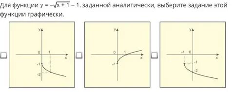 График функции заданной аналитически