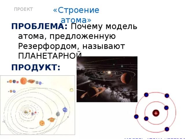 Почему модель атома названа планетарной