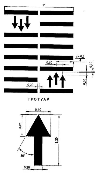 1. разметка 1. линия 1. размеры стрел дорожной разметки. 11 с пояснениями.