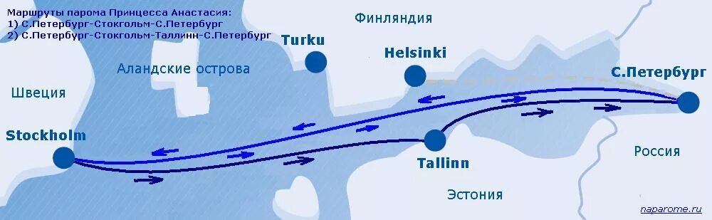 Калининград на пароме из спб. Путь парома СПБ Калининград. Маршрут принцессы Анастасии.