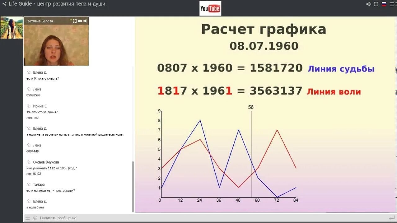Рассчитать жизнь по дате рождения. Графики жизни по дате рождения. нумерология по дате рождения график. график жизни и судьбы по дате. нумерологический график жизни по дате рождения.