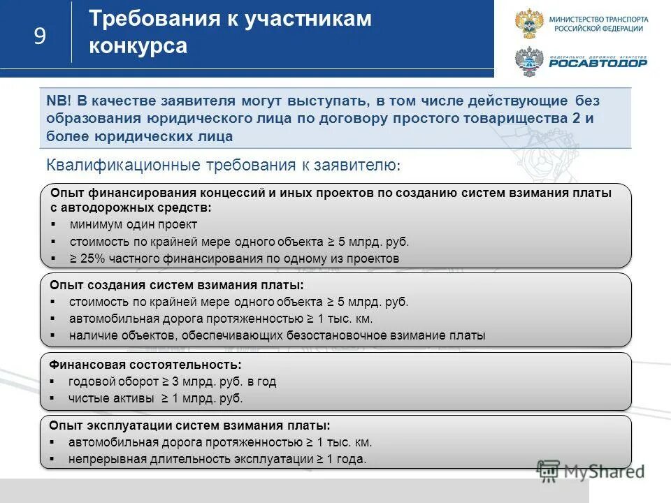 взимание платы за социальные услуги. предоставление социальных услуг. взимание платы за социальные услуги. федеральный закон от 28. механизмы предоставления социальных услуг.