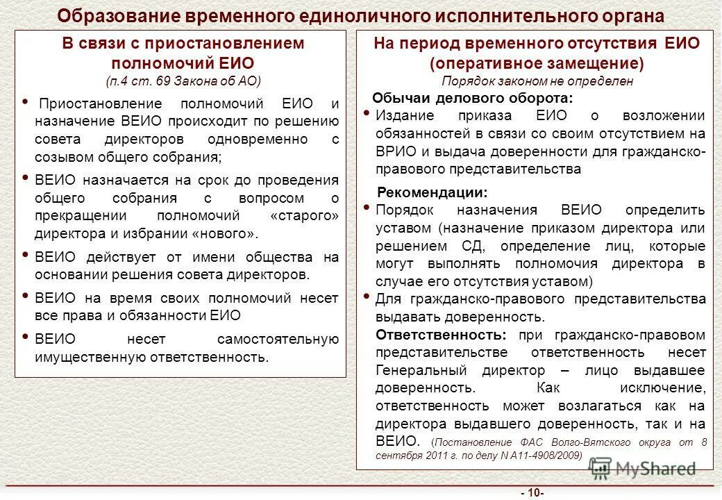 Ао компетенция. Полномочия единоличного исполнительного органа. Срок полномочий исполнительного органа. Единоличный исполнительный орган это. Компетенция единоличного исполнительного органа.