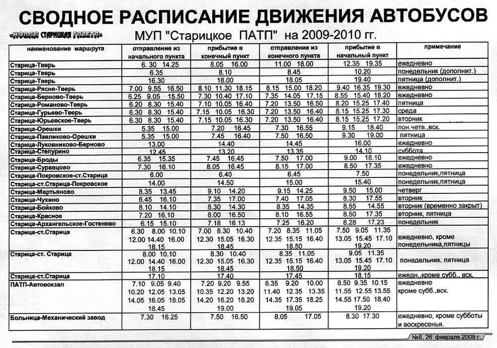 Расписание автобусов 56 рахманово павловский. Расписание автобусов Ржев Тверь. Расписание автобусов Старица Ржев. Расписание автобусов Старица Тверь. Автовокзал г Ржев расписание автобусов.