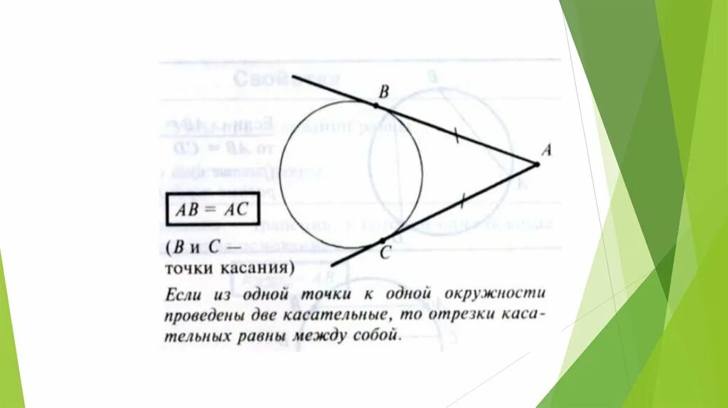 Касательная к окружности дано доказать. Угол между касательной и секущей. Угол между касательными к окружности. Угол между касательной и окружностью. Угол между двумя касательными к окружности.