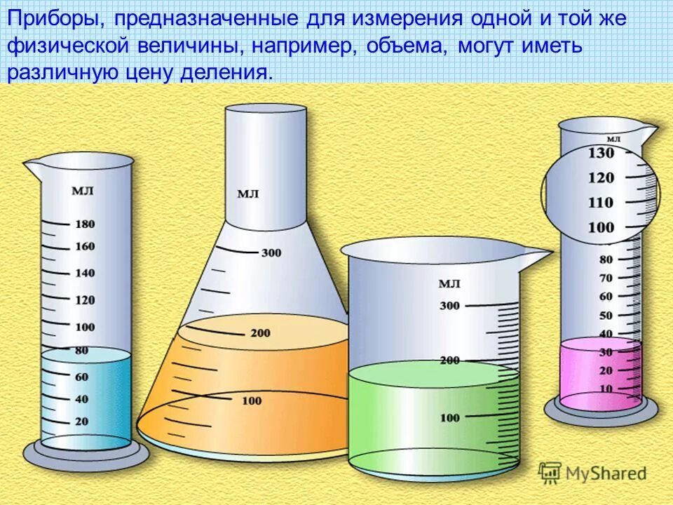 Иметь различную длину и