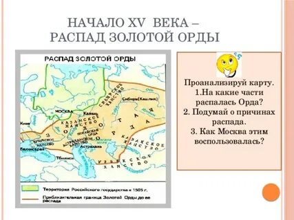 Карта распад золотой орды 6 класс