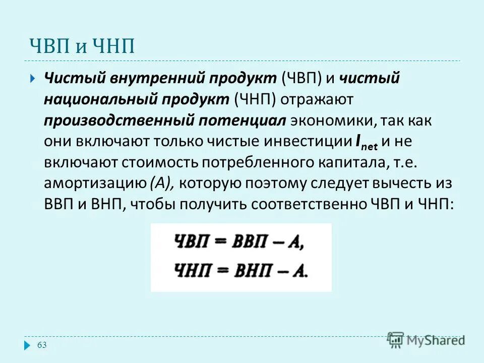 Показатели чистого национального продукта