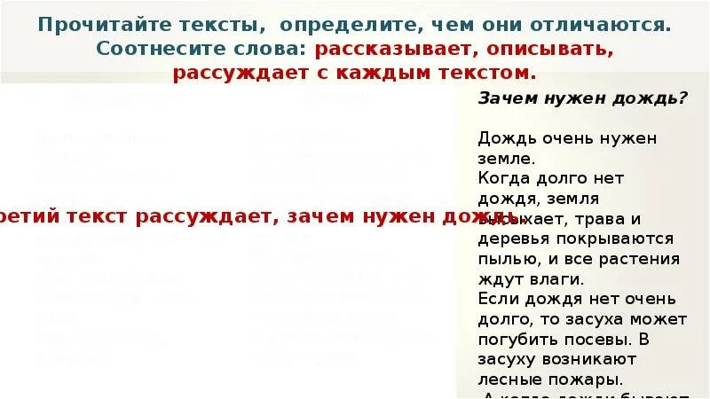 Определить текст на картинке. Соотнесите тексты с текстами. Определение слова перечитав. Характеристика слова читал. Как понять соотнести слова.