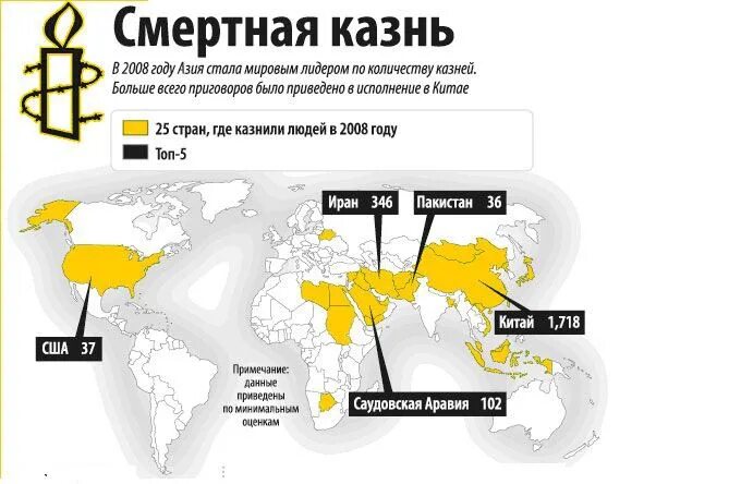 Страны где смертная казнь. Смертная казнь в мире страны. Страны со смертной казнью. Способы смертных казней по странам.