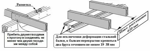 Расстояние между балками