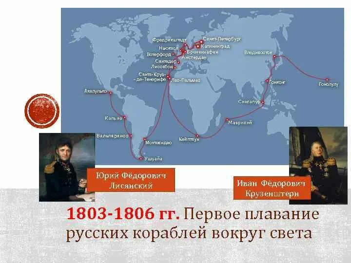 Кругосветное плавание Крузенштерна и Лисянского 1803-1806. Экспедиция Крузенштерна и Лисянского 1803-1806 на карте. Маршрут Крузенштерна и Лисянского на карте.