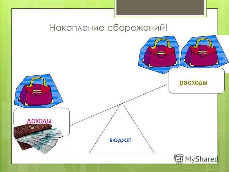 Семейный бюджет доходы и расходы. Схема доходов и расходов семьи. Схема бюджета семьи 8 класс. Составить семейный бюджет доходы и расходы. Технология 8 класс бюджет семьи доходная и расходная части бюджета.