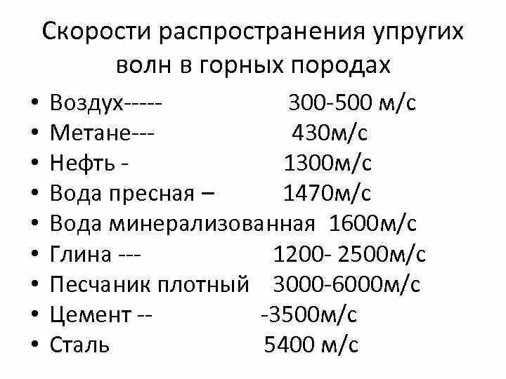 Скорость распространения упругих волн зависит от. Скорость распространения упругих волн в горных породах. скорости распространения продольных волн в породах. скорости сейсмических волн в горных породах. скорость продольных волн в горных породах.