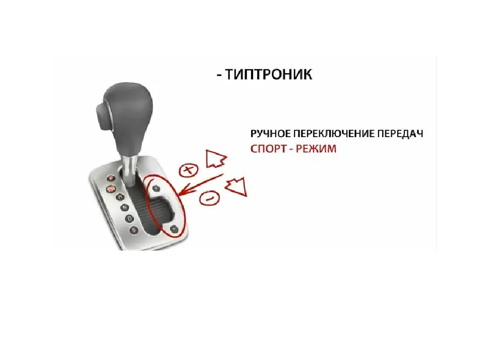 Коробка передач значение букв. Коробка автомат обозначения. обозначения на вариаторе. скорости передач на автомате. обозначение на коробке передач вариатор.