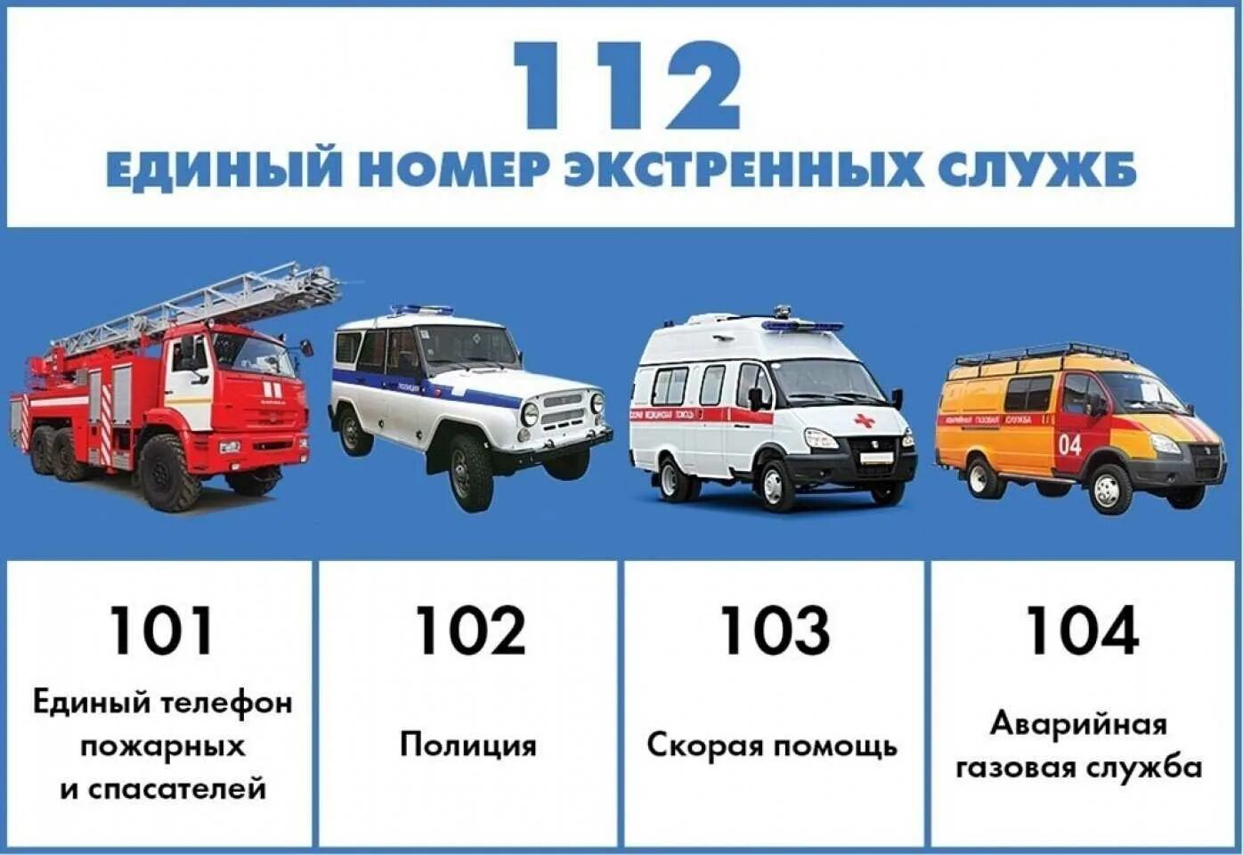Номер полиции скорой и пожарной
