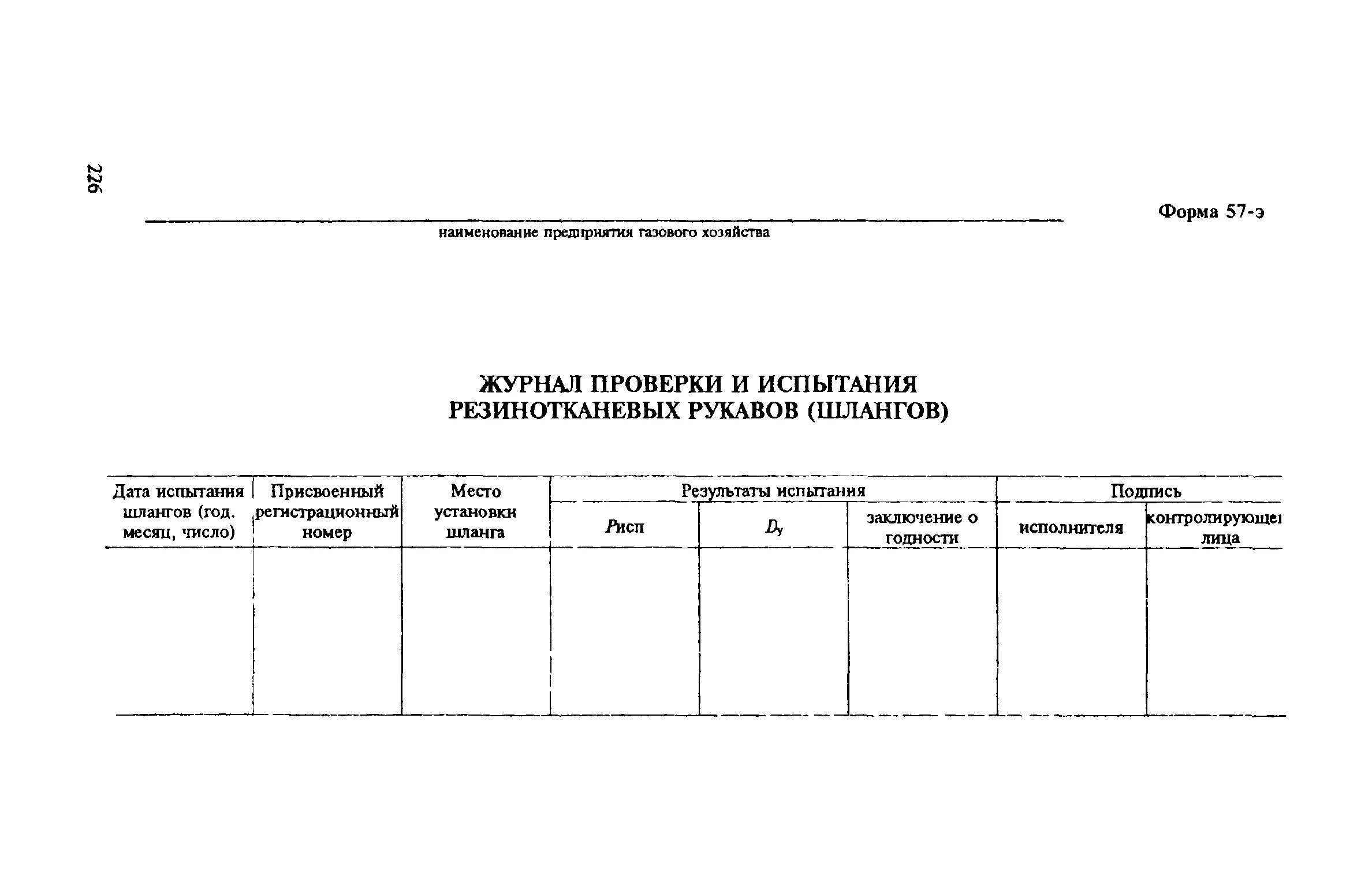 Срок службы рукавов. Журнал испытания рукавов. Акт испытания шлангов газосварочного оборудования. Журнал проверки газовых рукавов. Журнал осмотра и испытаний газовых рукавов.