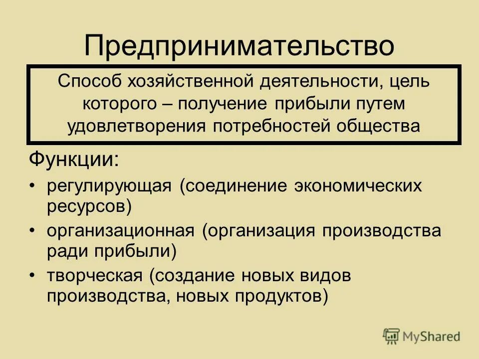 предпринимательство как фактор производства. предпринимательская деятельность. производственное предпринимательство примеры. предпринимательская деятельность производство. предпринимательская деятельность производство.