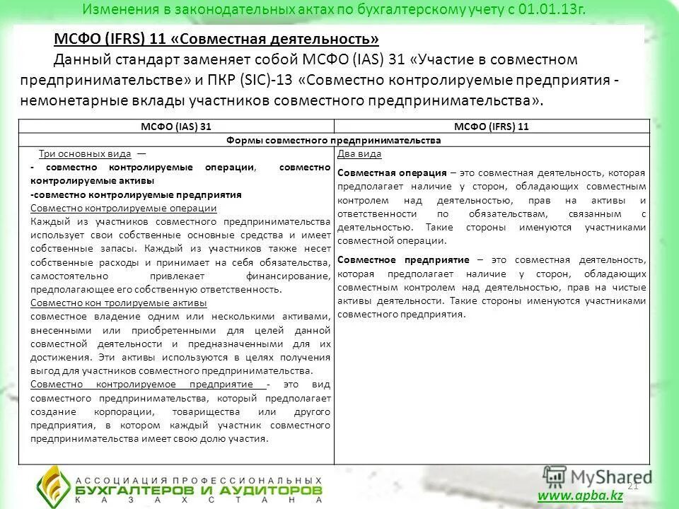 совместная деятельность. соотношение индивидуальной и совместной деятельности. эффективность групповой деятельности. способы обеспечения законности в гос управлении. совместная деятельность законодательство.