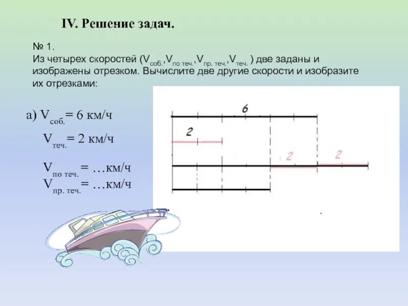 Четырех скорость. Задачи на скорость схемы. Как решать задачи на скорость. Задачи на скорость задача + схемы. Задачи на скорость по теч.