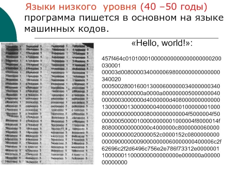 Создание машинного кода. Программа в машинных кодах. Машинный код. Код на машинном коде. Язык машинных кодов уровень.