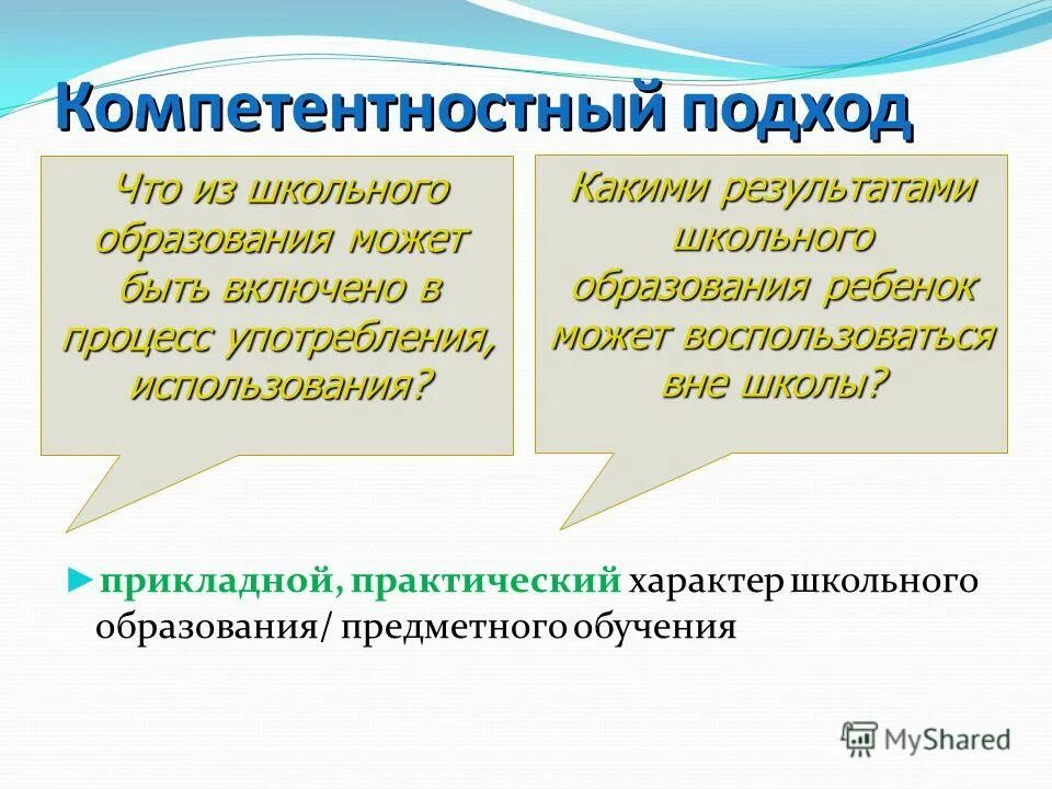 планируемые образовательные результаты. подходы к обучению предметные. подходы к обучению предметные. подходы к обучению предметные. метапредметные связи.