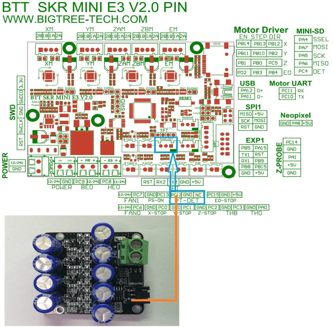 Mini e3 v 2.0. Btt skr mini e3 v2.0. skr mini e3 v3.0 wiring. bigtreetech skr mini e3 v2.0. skr mini e3 v3 pin.