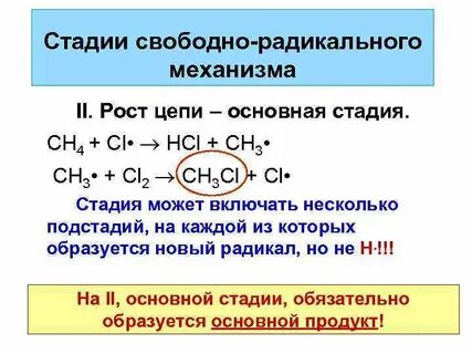 Радикальные механизмы в органической химии