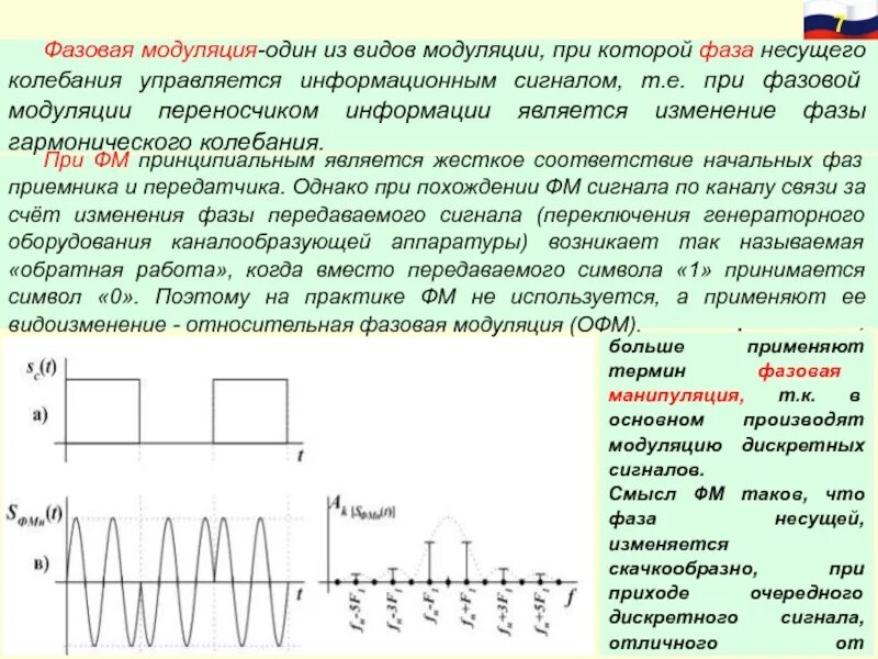 Модуляция сообщение. Модуляция шумоподобных сигналов-переносчиков. сигналы с фазовой и частотной модуляцией это. спектр сигнала при модуляции. график амплитудная модуляция + фазовая манипуляция.