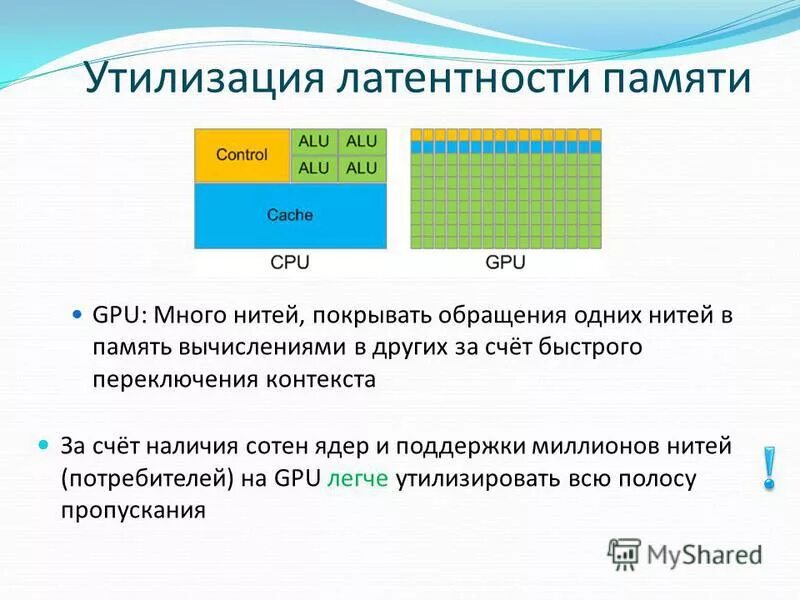Память вычисление. Определить объем звукового файла. Проблема применимости тьюринг. Числа в памяти компьютера. Единицы измерения объема информации.