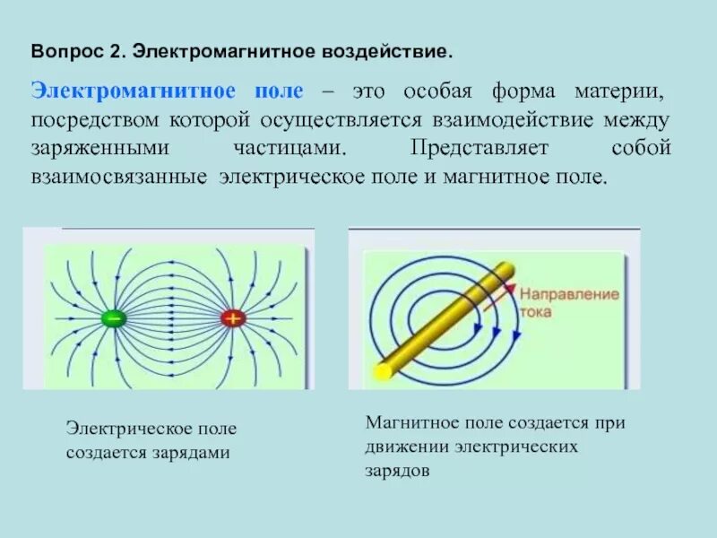 Чем отличается магнитное поле от поля электростатического. Характеристика электрического поля и магнитного поля. электрическое и магнитное поле. магнитное поле и электрическое поле. электрическое и электромагнитное поле.