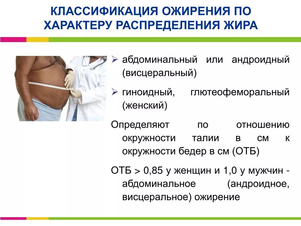 Абдоминальный и гиноидный Тип ожирения. Абдоминальное ожирение классификация. Абдоминальное распределение жира. Классификация ожирения по окружности талии.