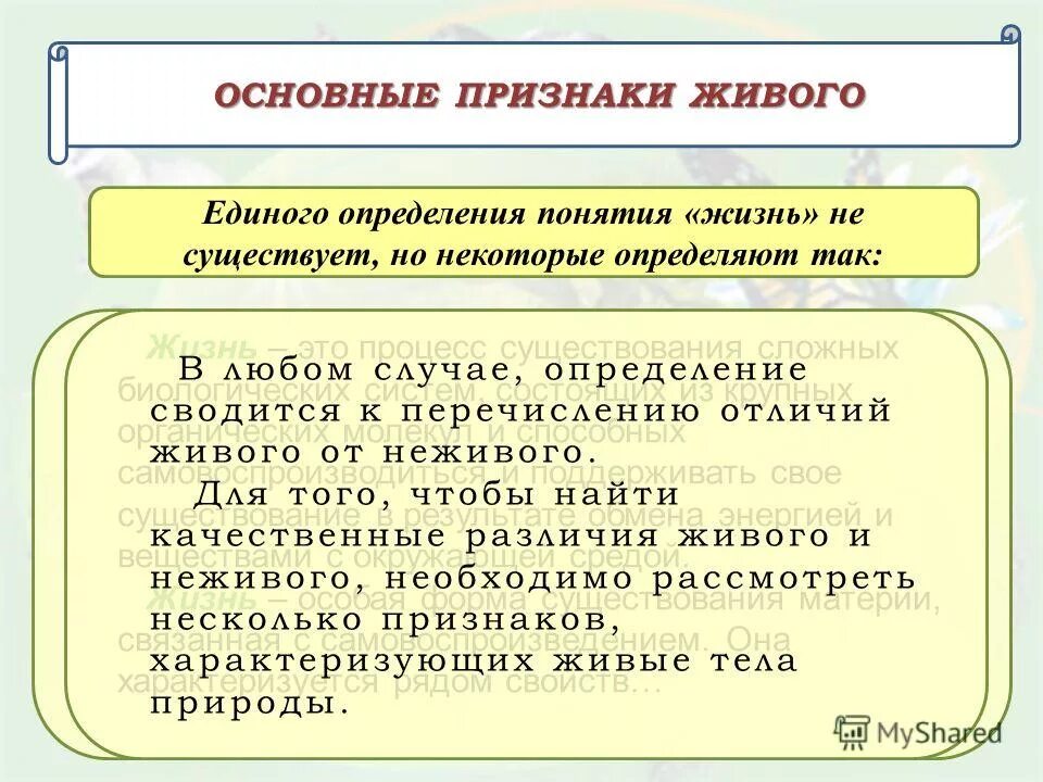 Определение понятия жизнь. Дать определение понятию жизнь. Характеристика понятия жизнь. Критерии жизни.