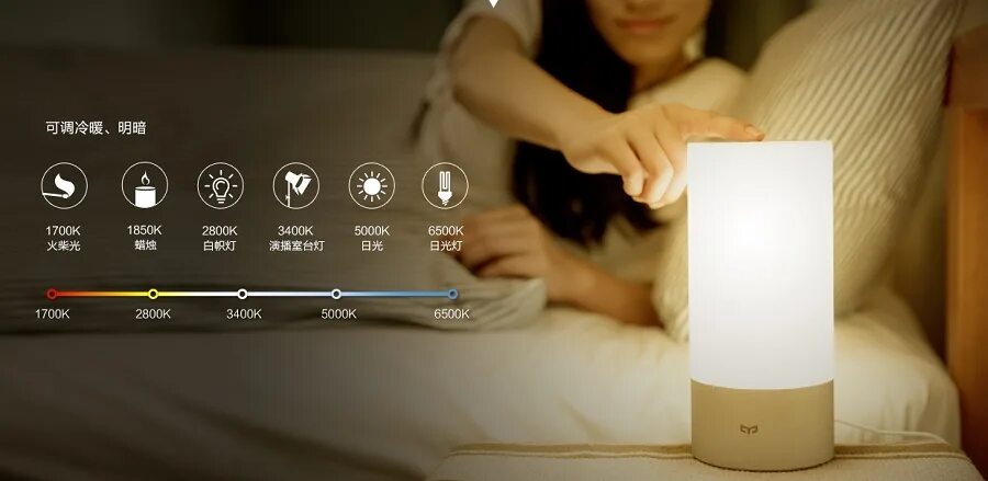 Yeelight cube