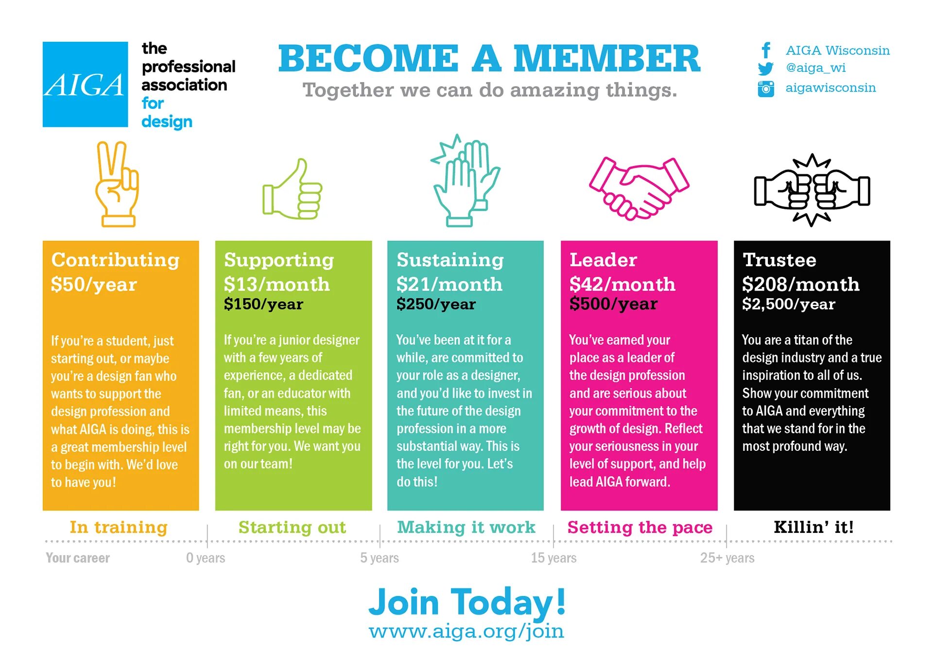 Membership реклама. Membership benefits. Membership for brand. JEXTN membership.