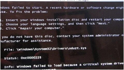 Your request has failed