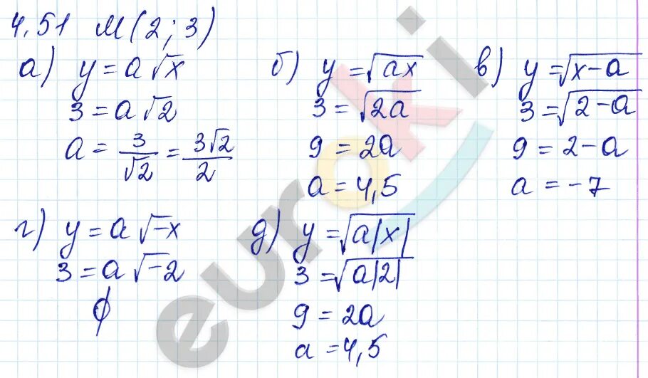 Гдз по алгебре Галицкий 8-9 класс Алгебра. Квадратный корень 8 класс Дорофеев. Решение 51 номера по алгебре 8 класс Дорофеев. Корень 51.