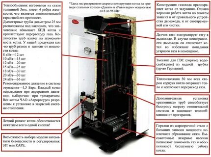 Газовые котлы данко отзывы