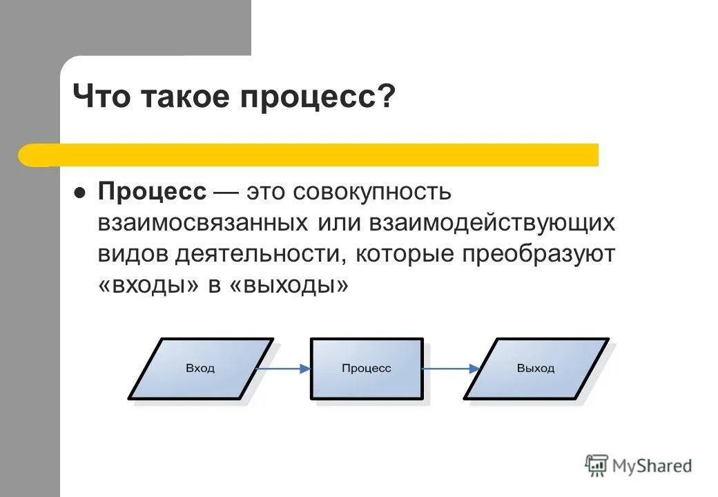 Стационарная совокупность