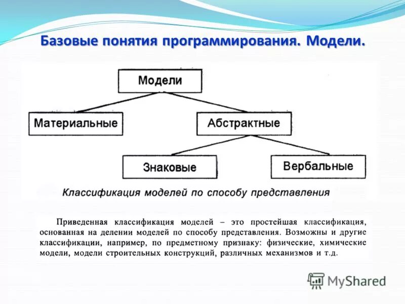 Модели языков программирования