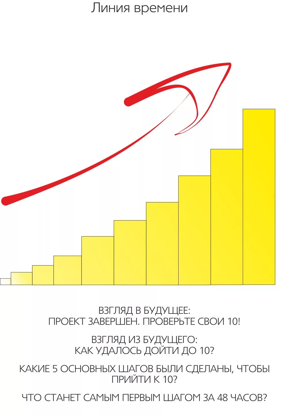 инструмент линия времени. линия времени коучинг. инструмент линия времени. инструмент линия времени. инструмент линия времени.