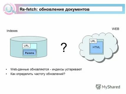 Оператор обновления данных в таблице