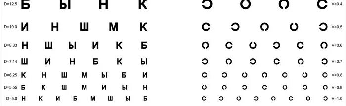 Мелкий шрифт. Самый маленький шеривь. Самый маленький шрифт. Очень мелкий шрифт. Мелкое слово мелким шрифтом