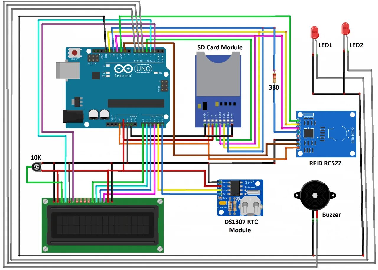 Rfid rc522 arduino. Esp8266 Projects RFID Serial-io. How to connect RFID at Arduino uo.